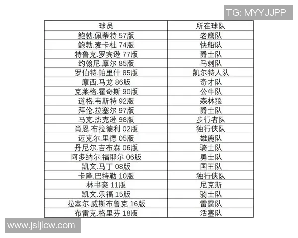 四位足球巨星的英文名字及背后故事解析