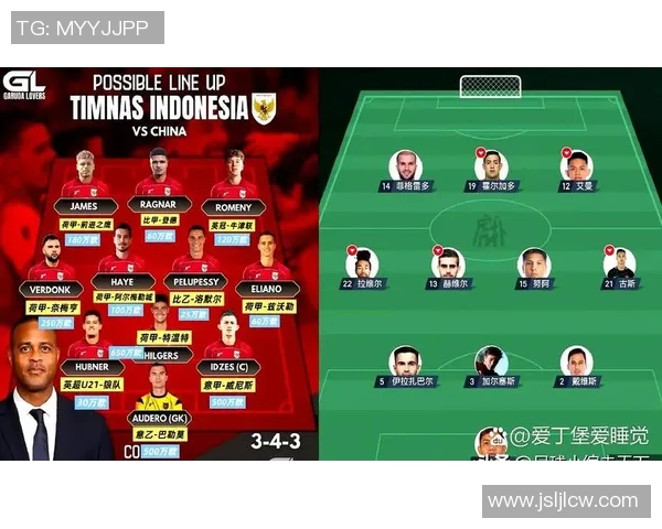 越南足球第一球星排名榜揭晓 谁是最具影响力的球员